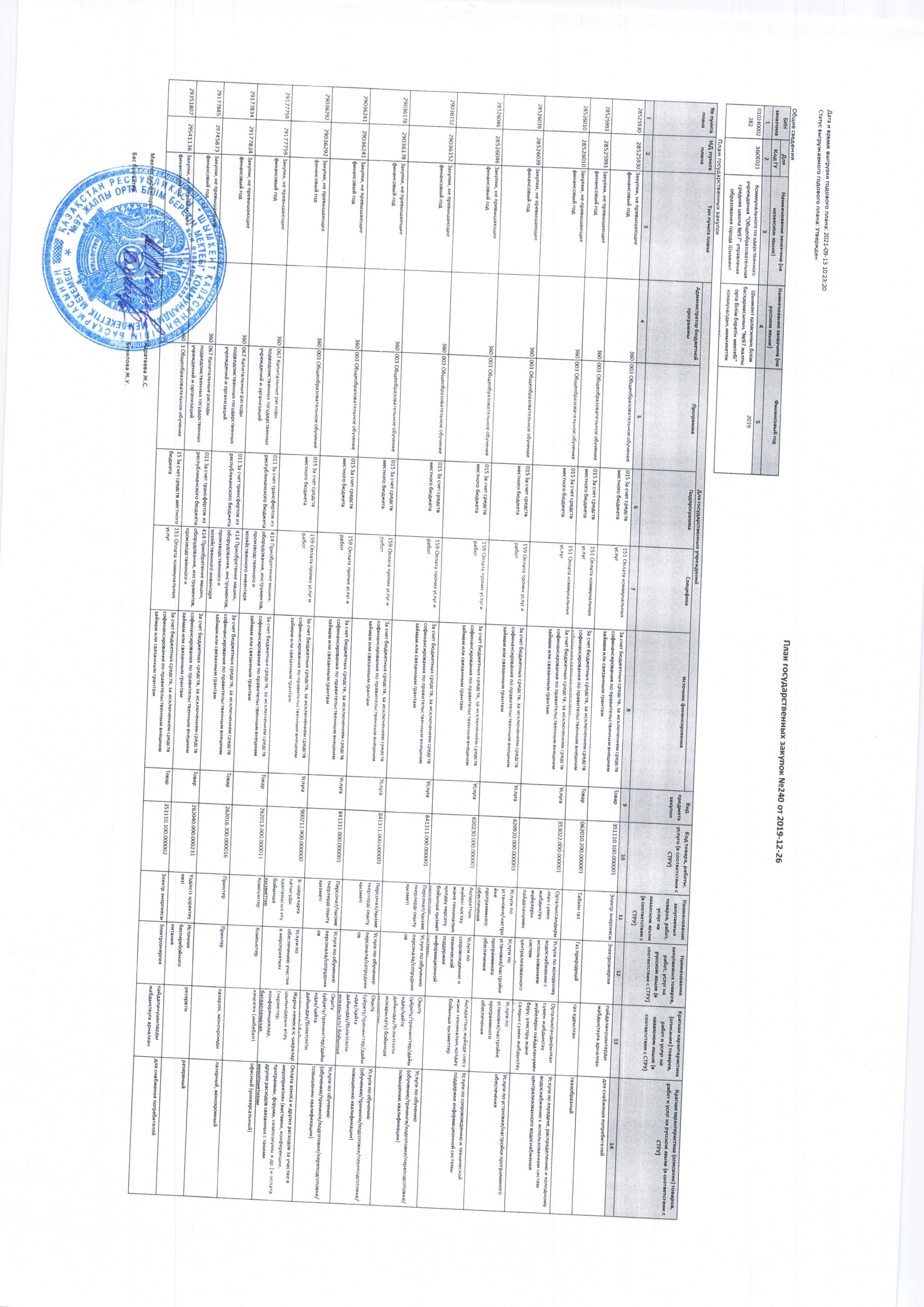 Мемлекеттік  сатып  алу  жоспары